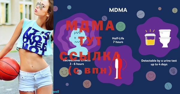 марки nbome Армянск